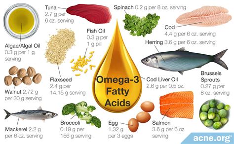 which product provides abundant amounts of omega 3 fatty acids|foods highest in linoleic acid.